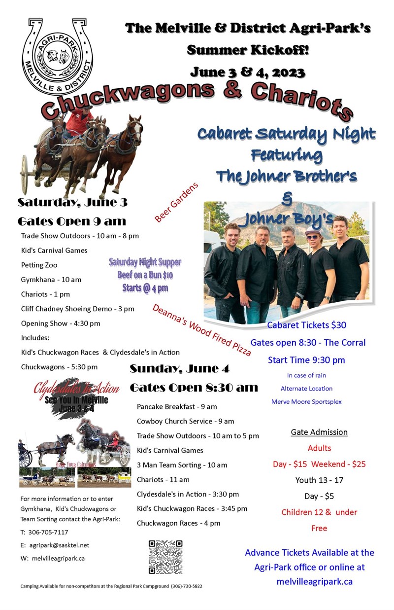 Melville & District Agri-Park Fair