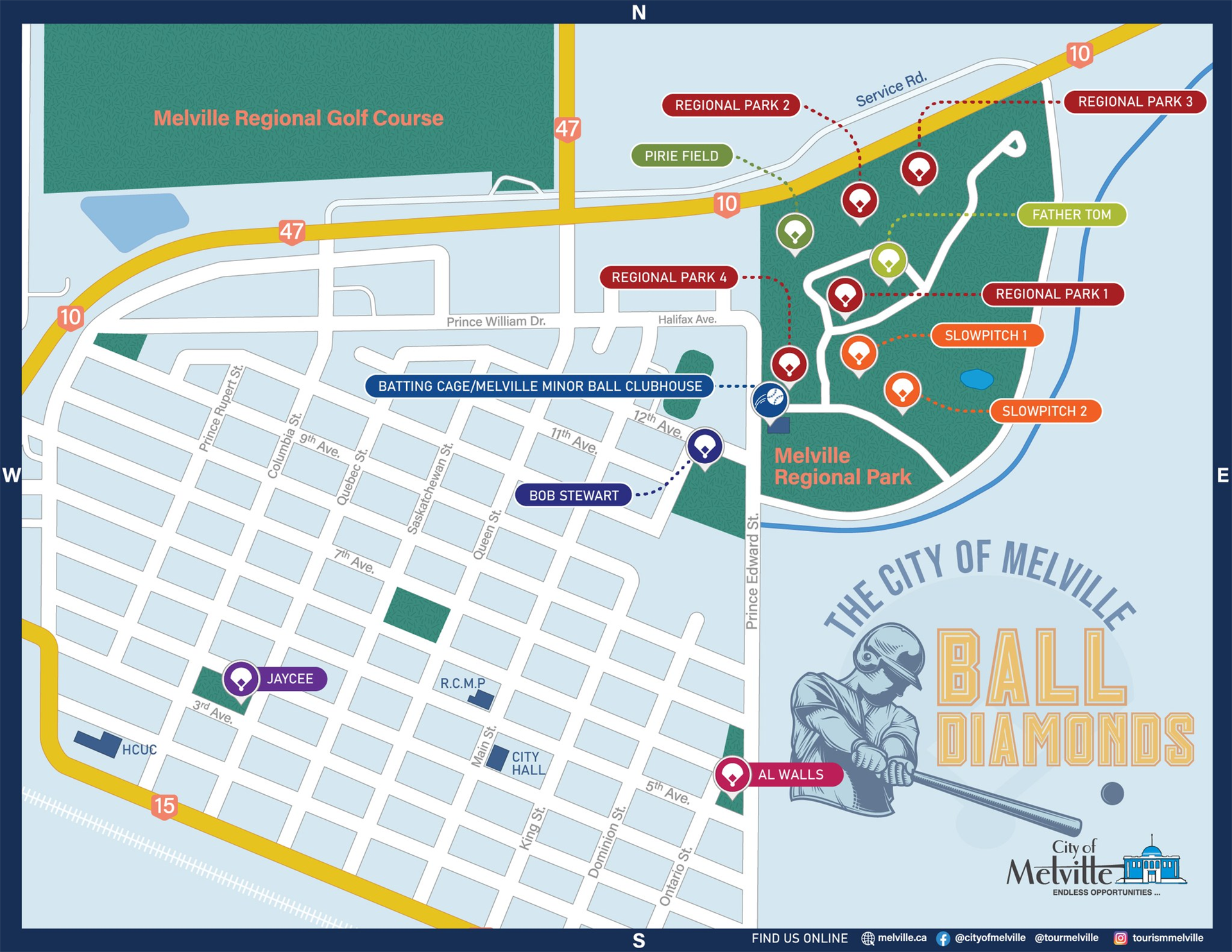 Baseball Map
